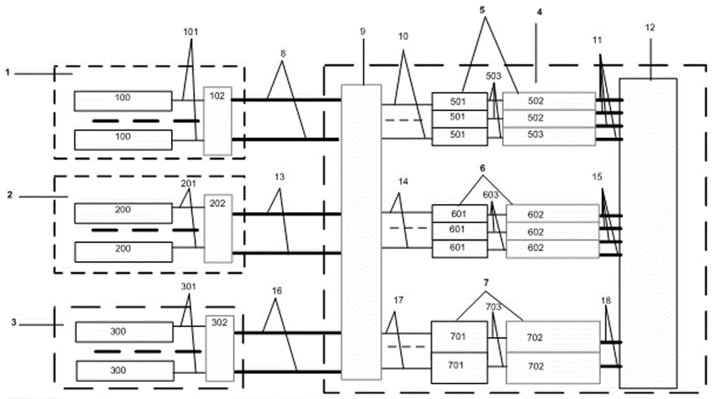 An optimized cable laying system for multiplexed 2m protection channels in substations