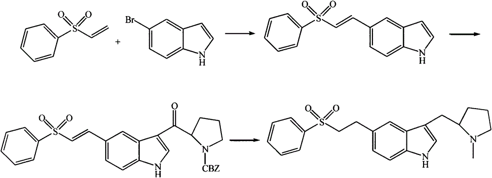 Synthetic process of eletriptan