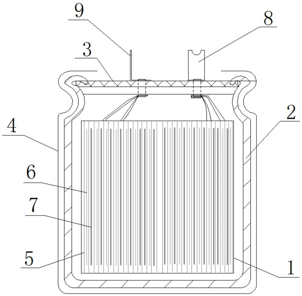 Preparation method of high-voltage aluminum electrolytic capacitor, and capacitor