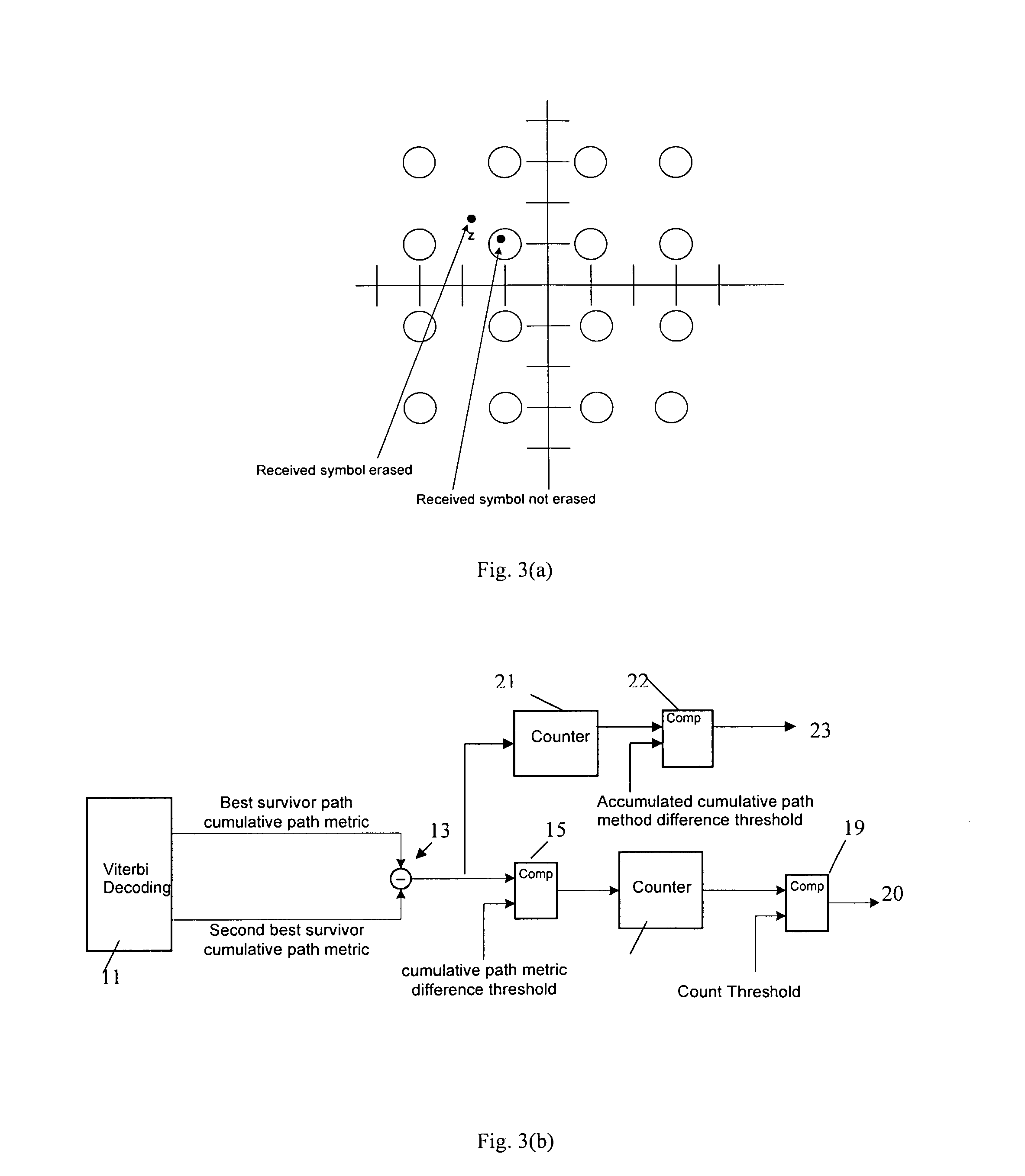 Decoder system for data encoded with interleaving and redundancy coding