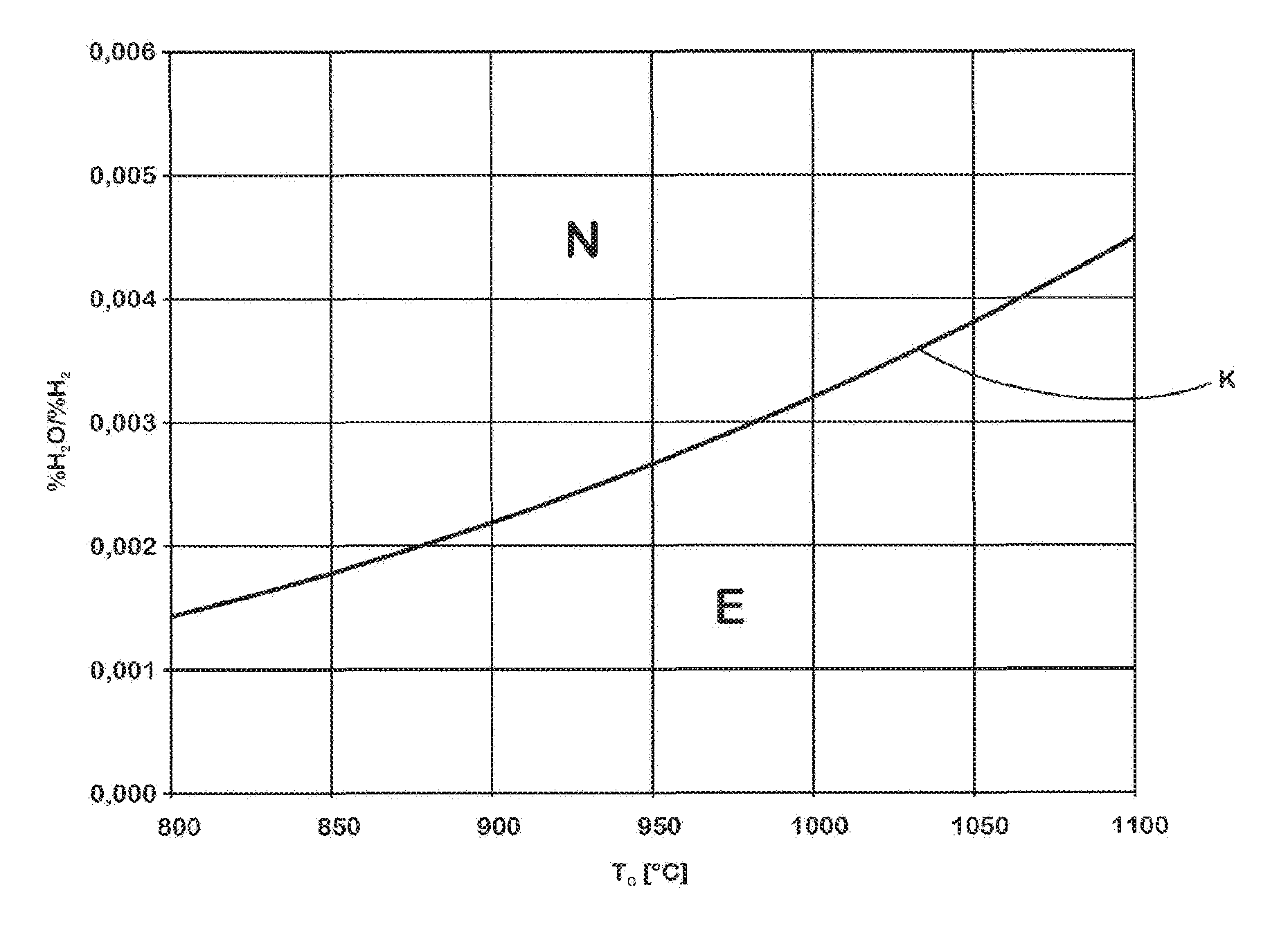 Process for coating a hot- or cold- rolled steel strip containing 6−30% by weight of MN with a metallic protective layer