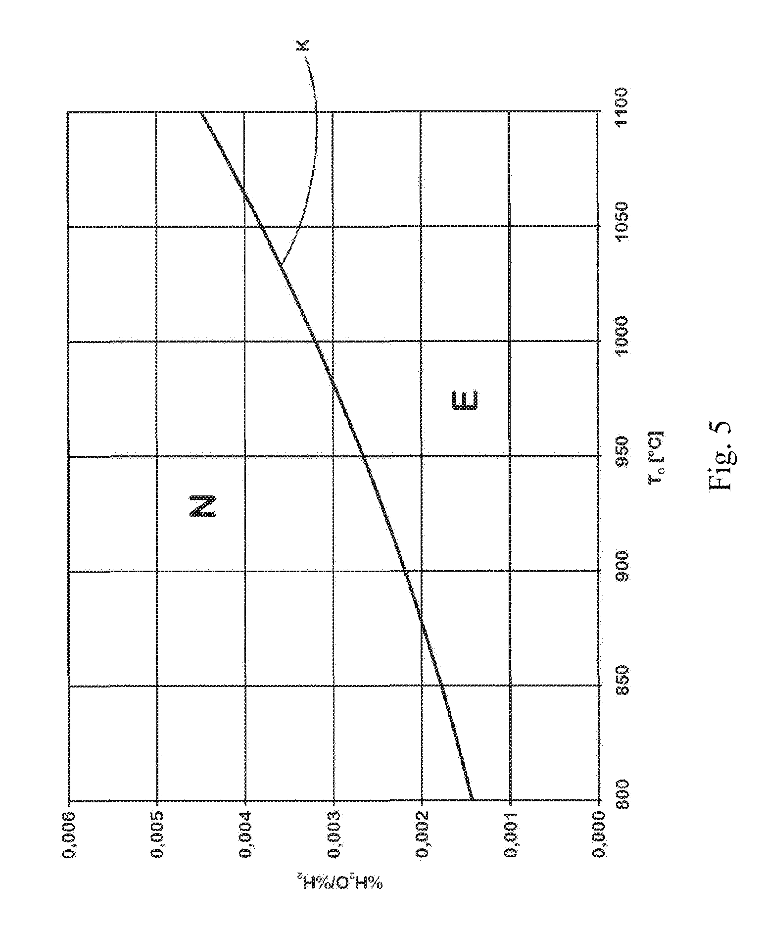 Process for coating a hot- or cold- rolled steel strip containing 6−30% by weight of MN with a metallic protective layer