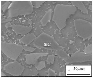 SiC ceramic structural part and preparation method thereof
