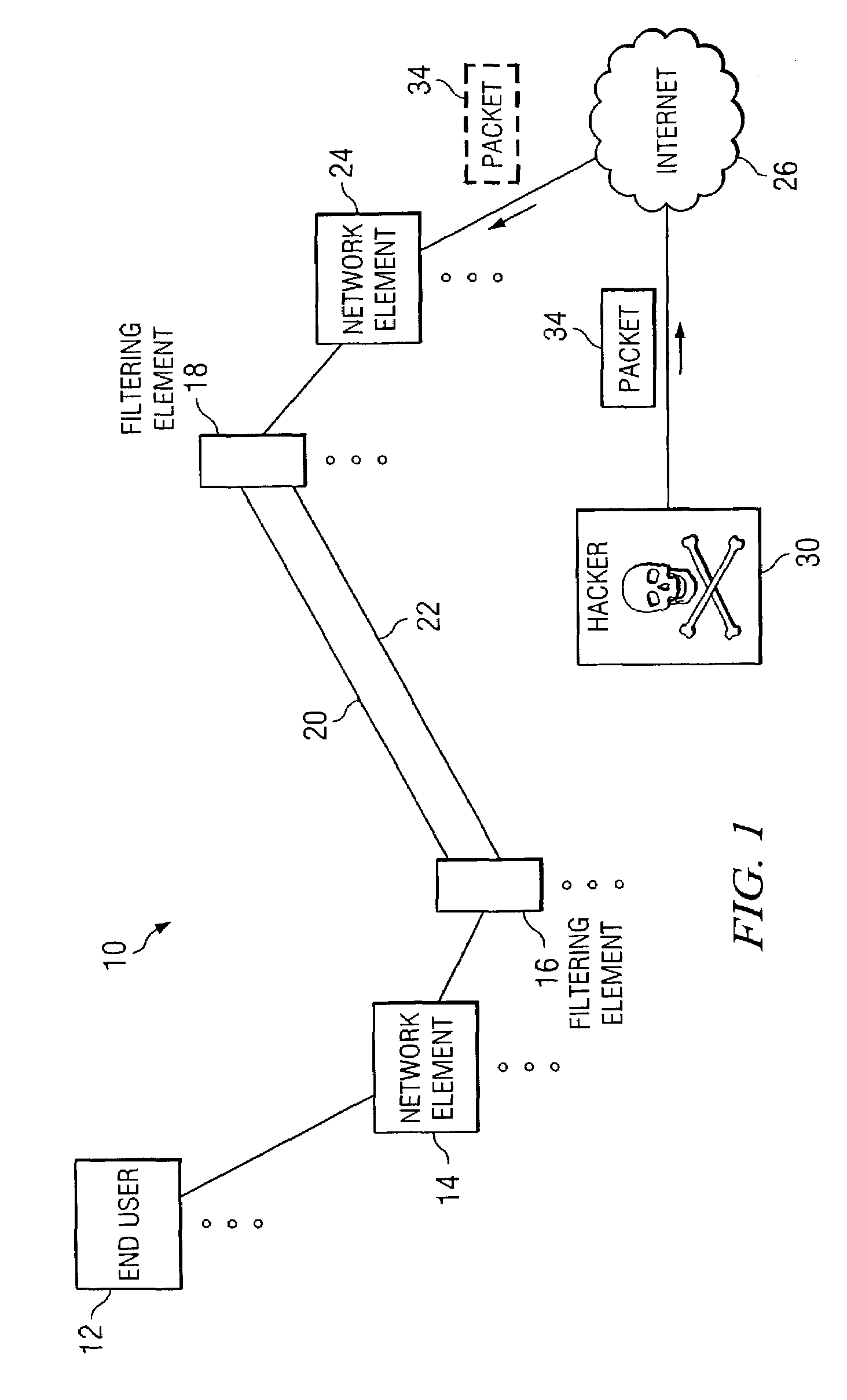 System and method for communicating packets in a network environment