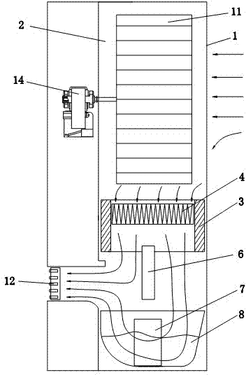 Warmer with humidification function