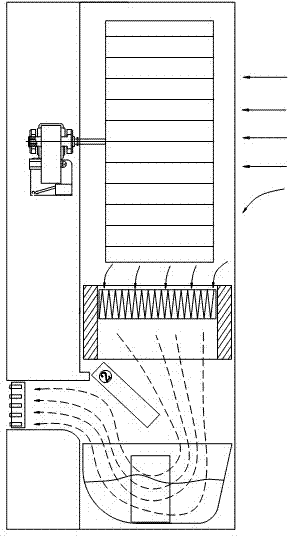 Warmer with humidification function