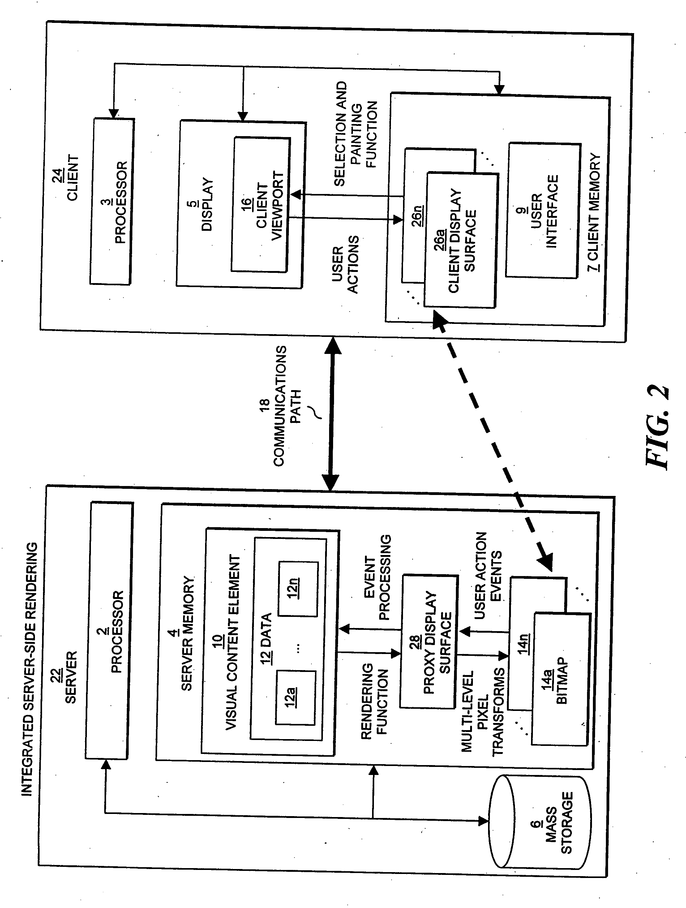 Visual content browsing with zoom and pan features