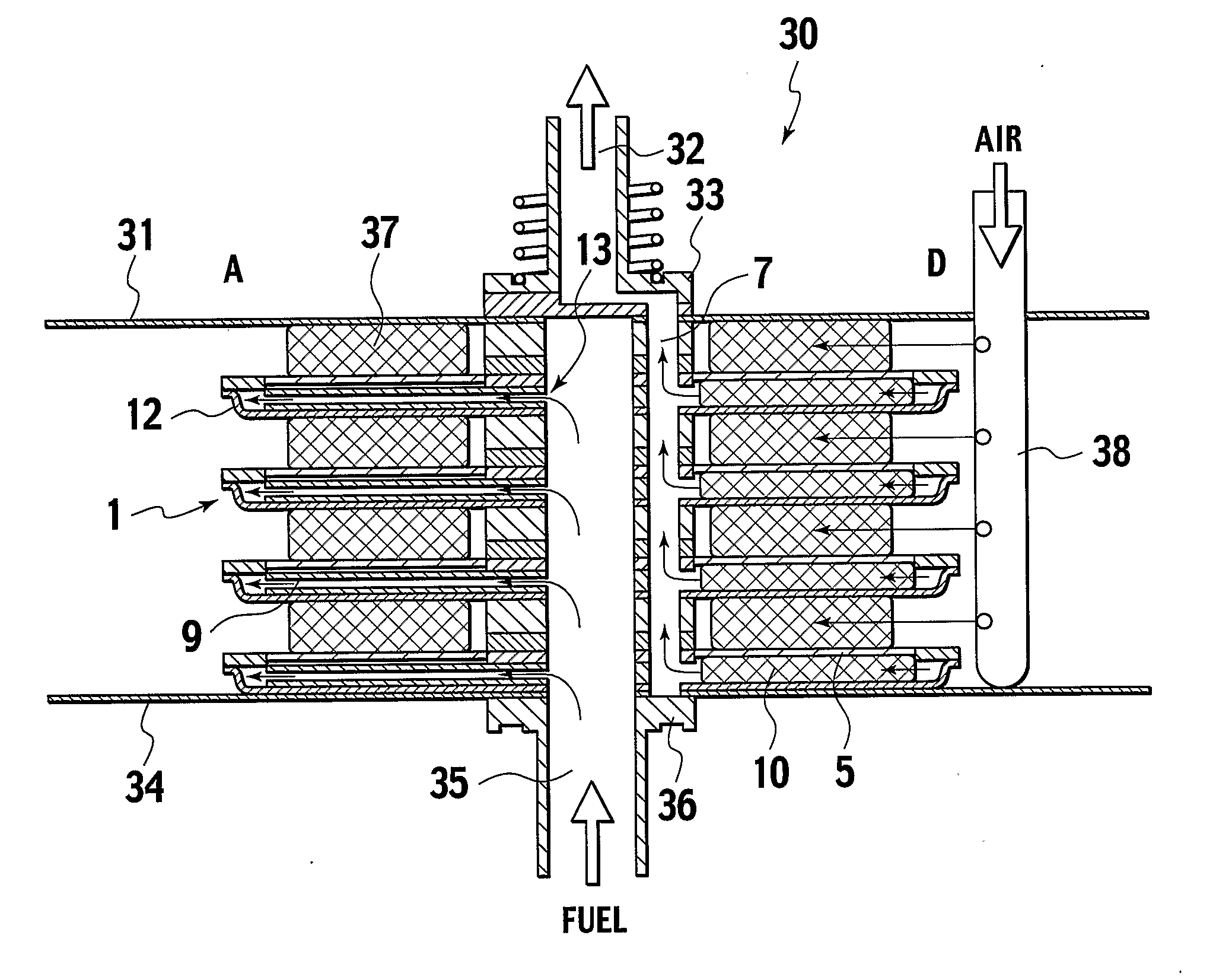 Fuel Cell