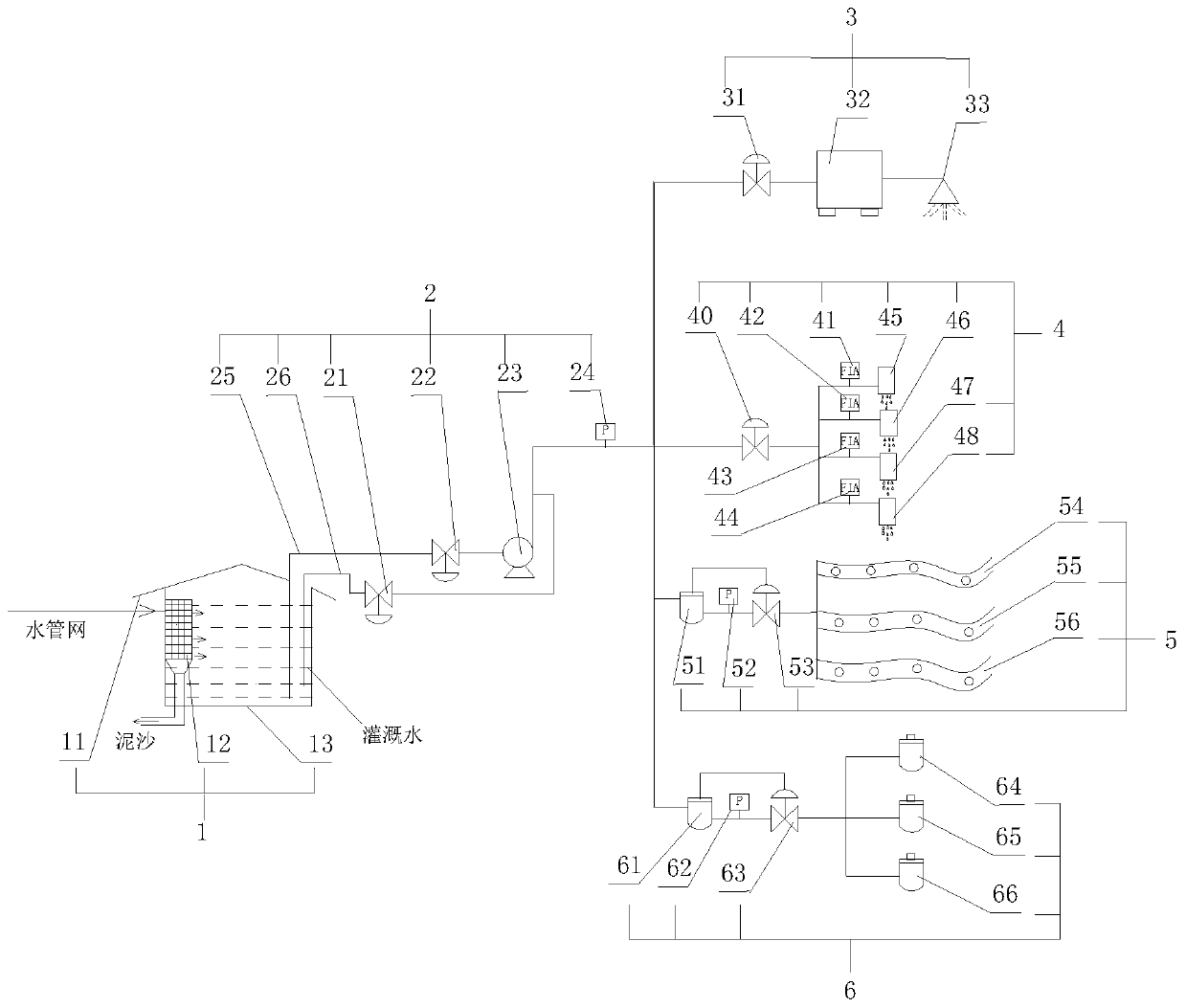 Garden irrigation device