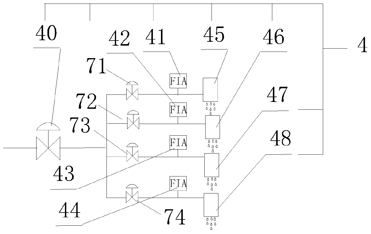 Garden irrigation device