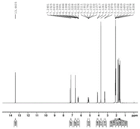 Alpha-mangostin derivative and application thereof in preparation of metabolic syndrome resistant medicine