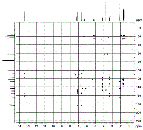 Alpha-mangostin derivative and application thereof in preparation of metabolic syndrome resistant medicine