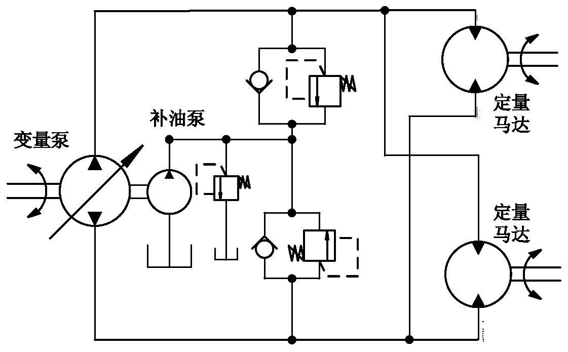 A creep mode temperature compensation speed regulation control method for wheel hub hydraulic drive system