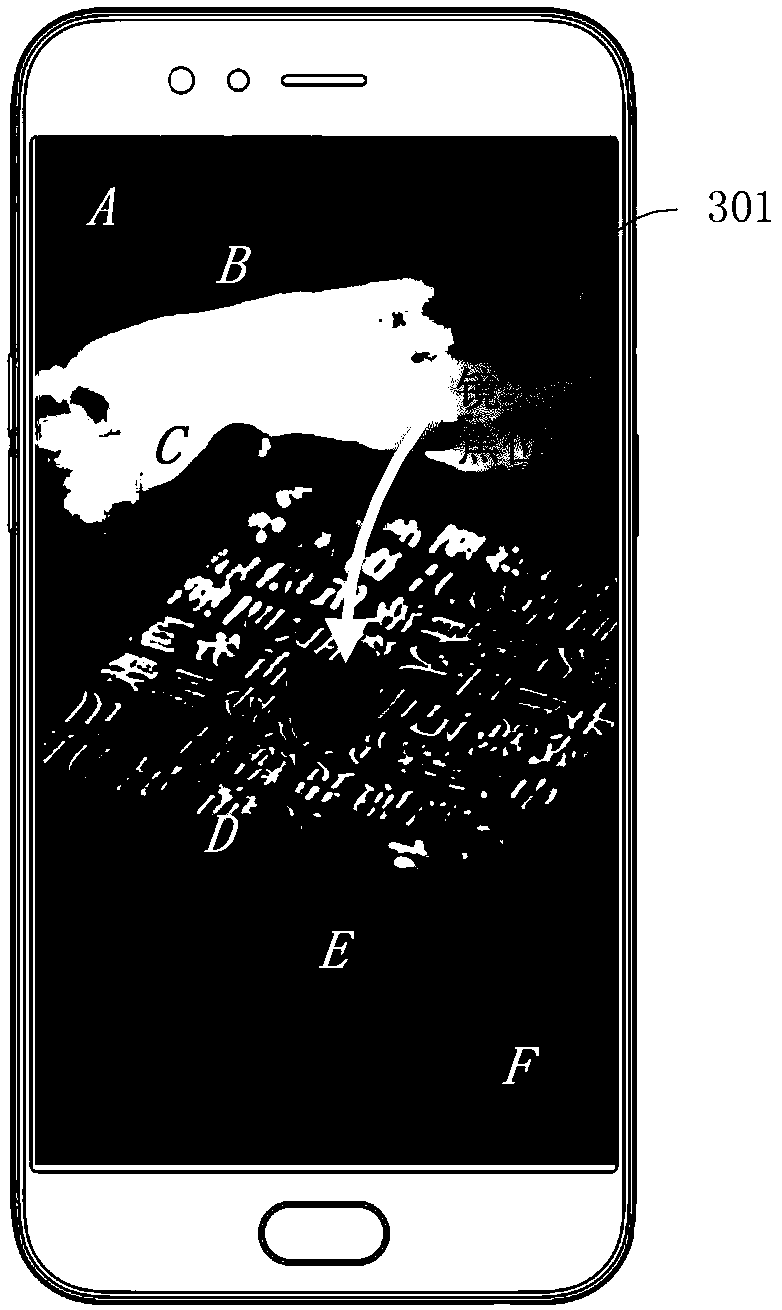 Image processing method, image processing device and mobile terminal