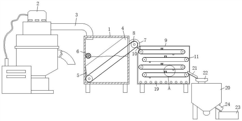 Efficient dedusting and drying device for rice production