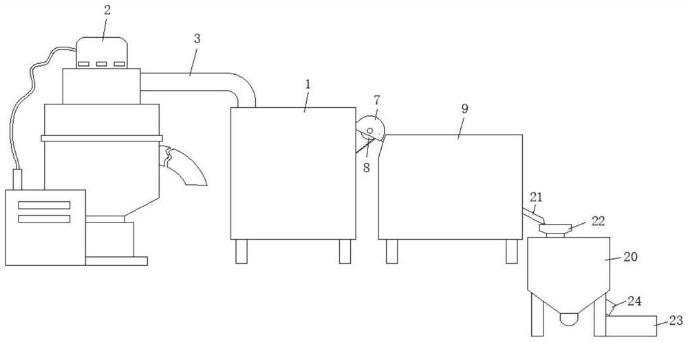 Efficient dedusting and drying device for rice production