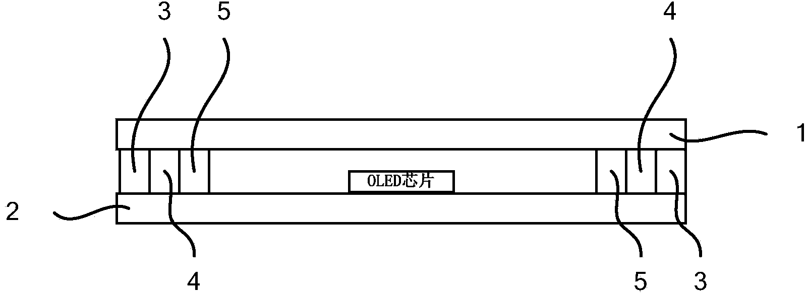 OLED (organic light emitting diode) packaging structure