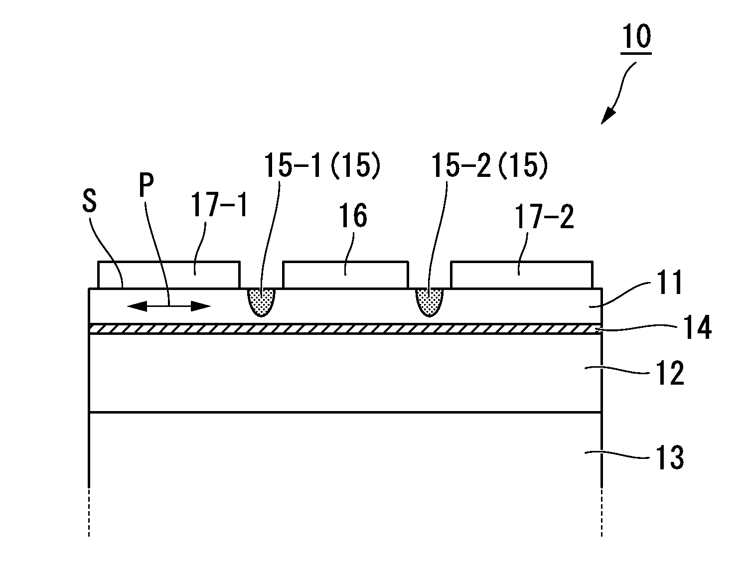 Optical waveguide device