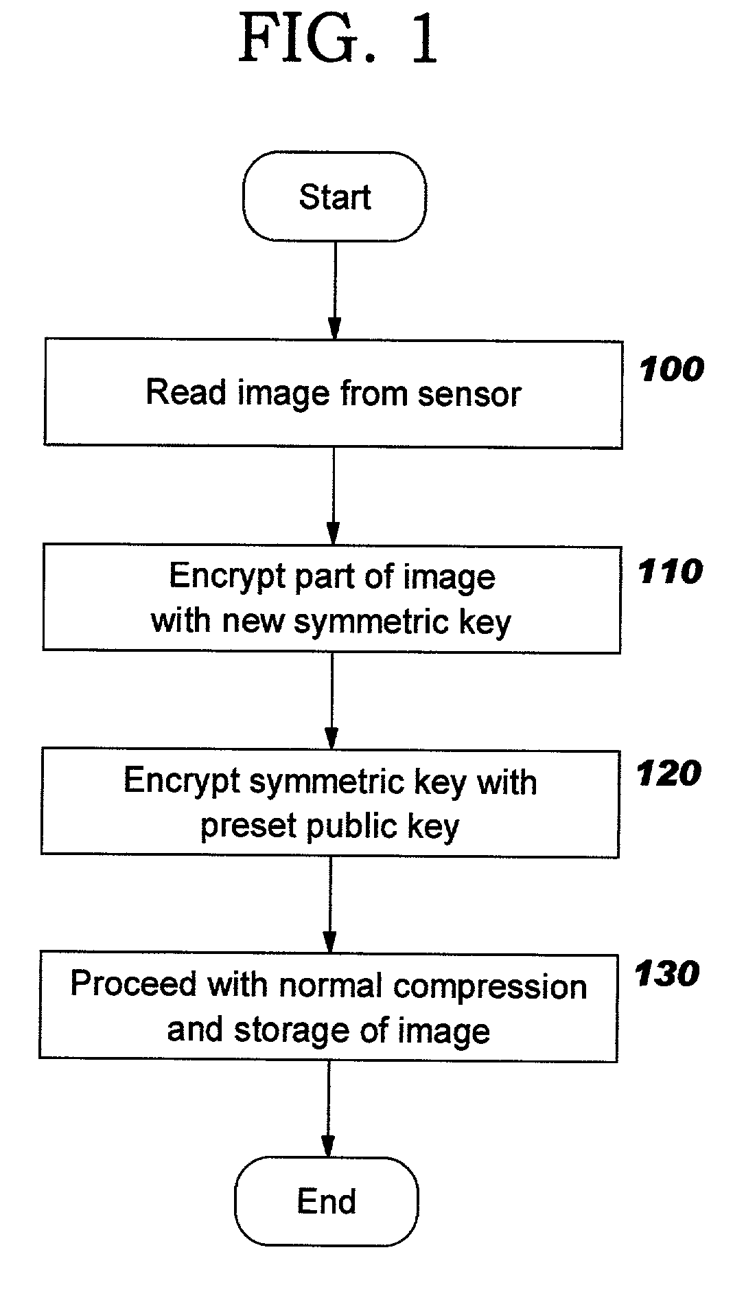 Deterring theft of media recording devices by encrypting recorded media files