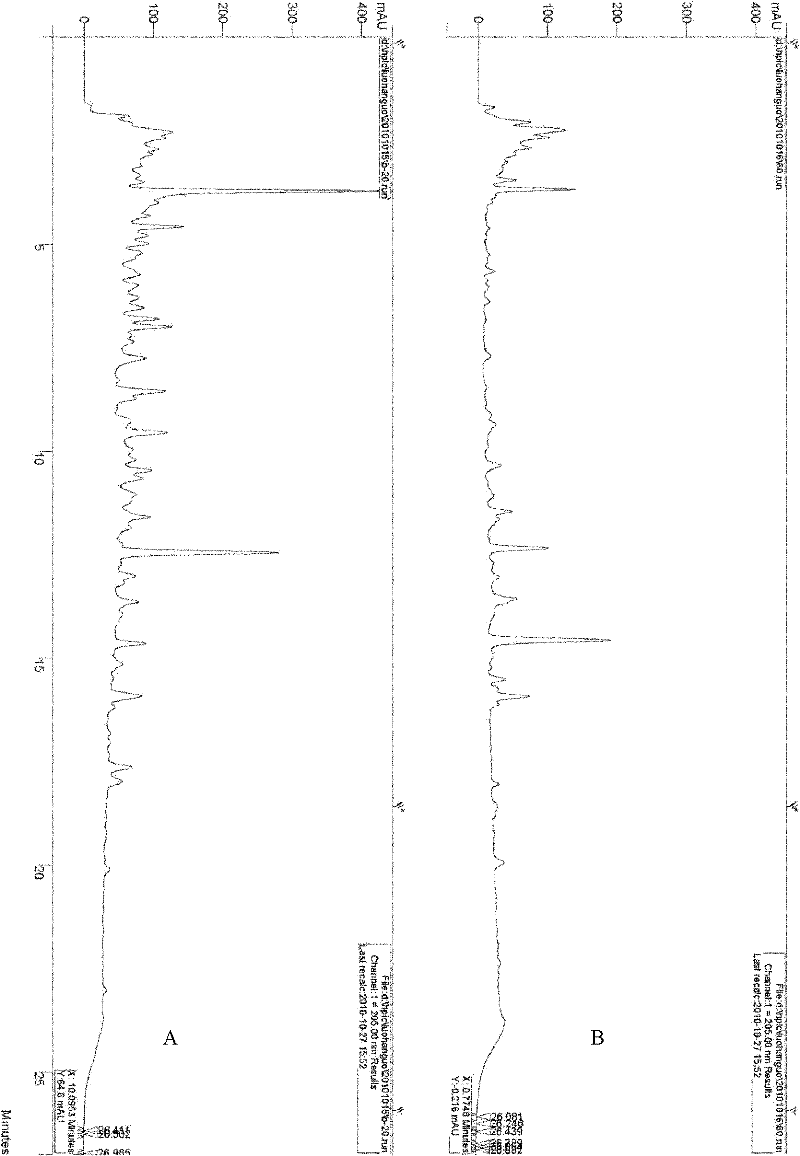 Method for preparing mogroside IV