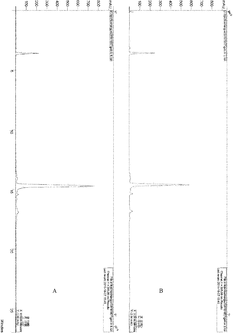 Method for preparing mogroside IV