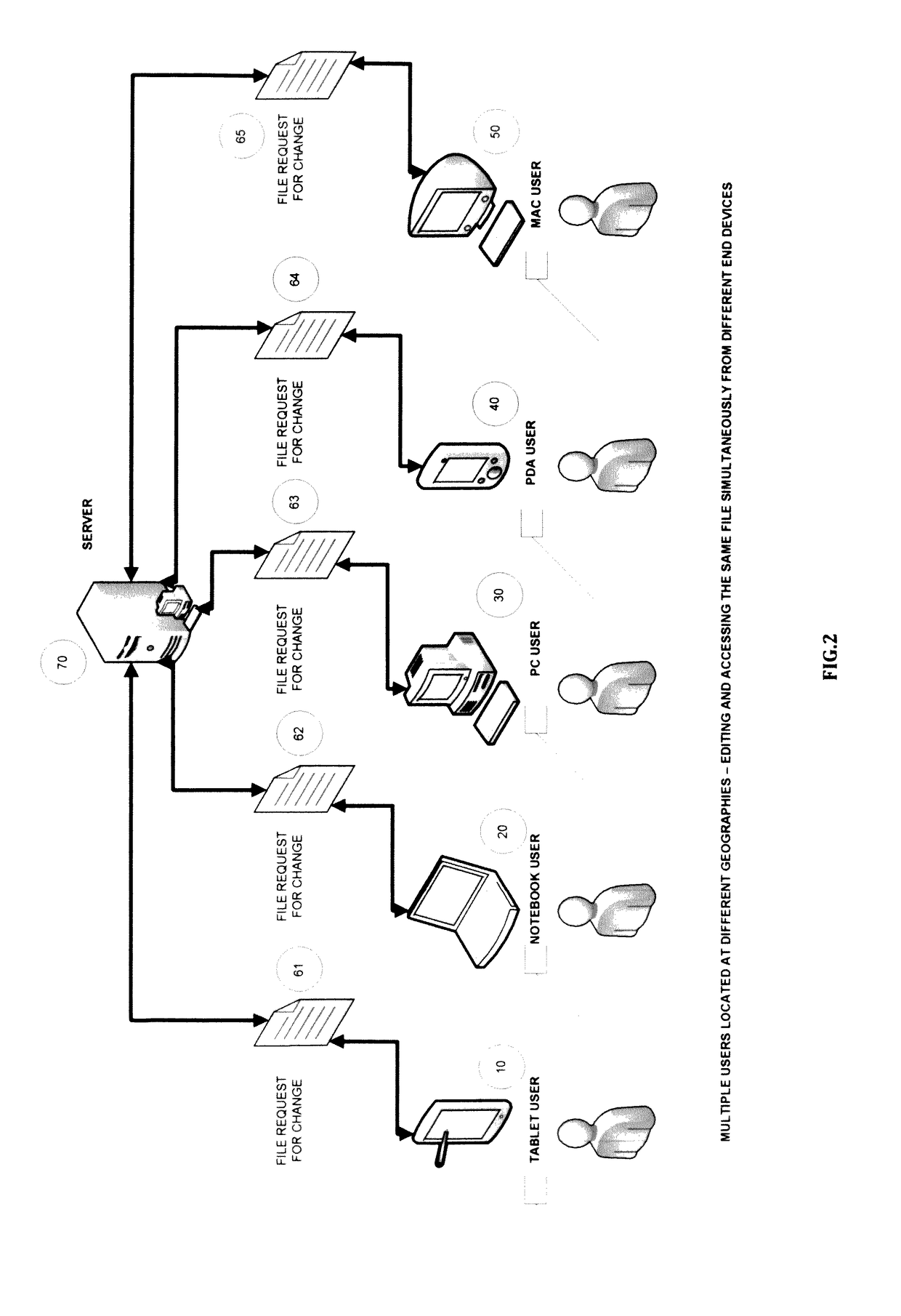 System and methods for detecting precise file system events from a large number and assortment of automatically-generated file system events during user operations