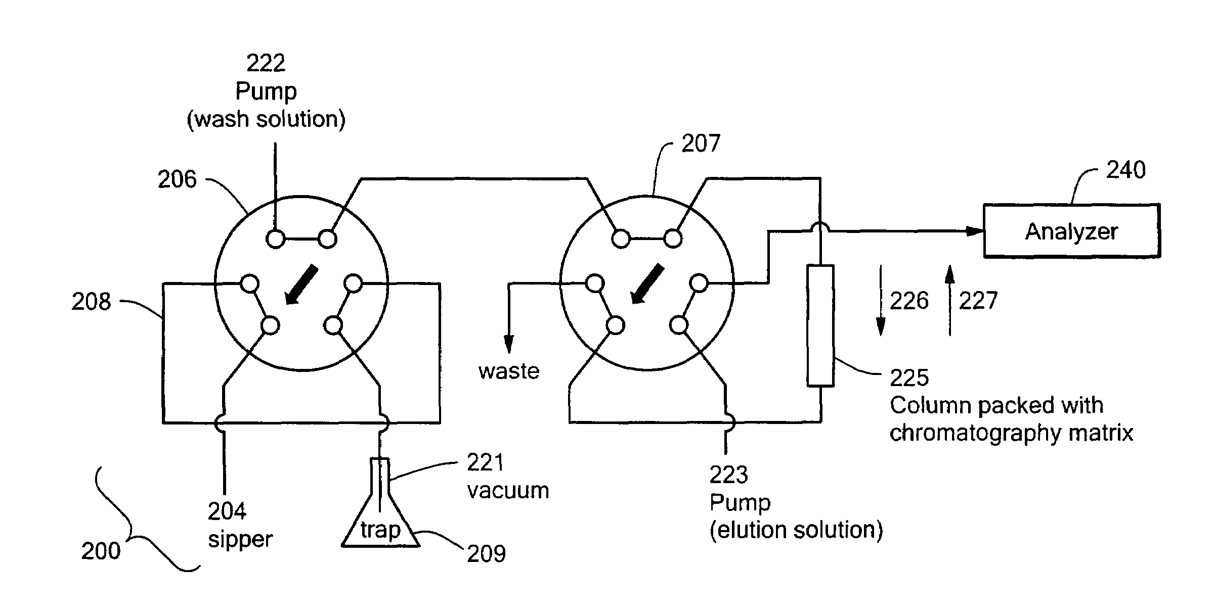 High throughput autosampler