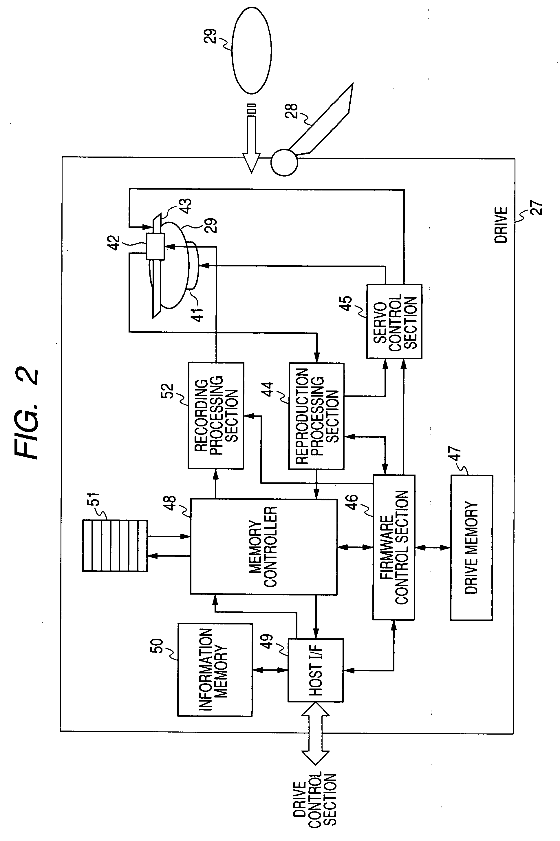 Electronic device, control method and control program