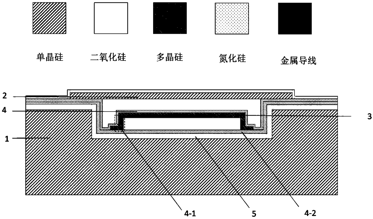 Linkage membrane capacitive pressure sensitive chip and manufacturing method thereof