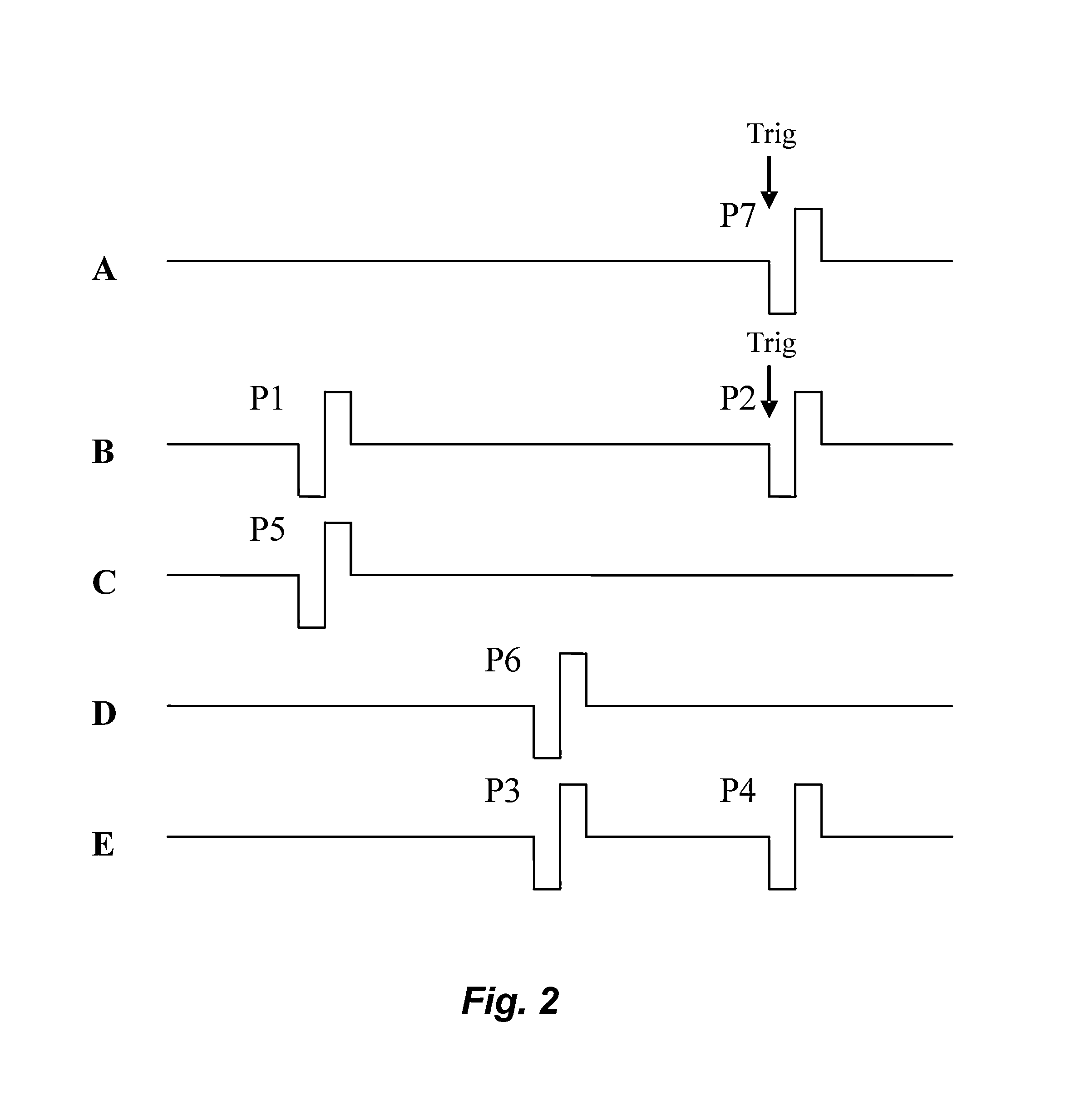 Artifact cancellation in hybrid audio prostheses