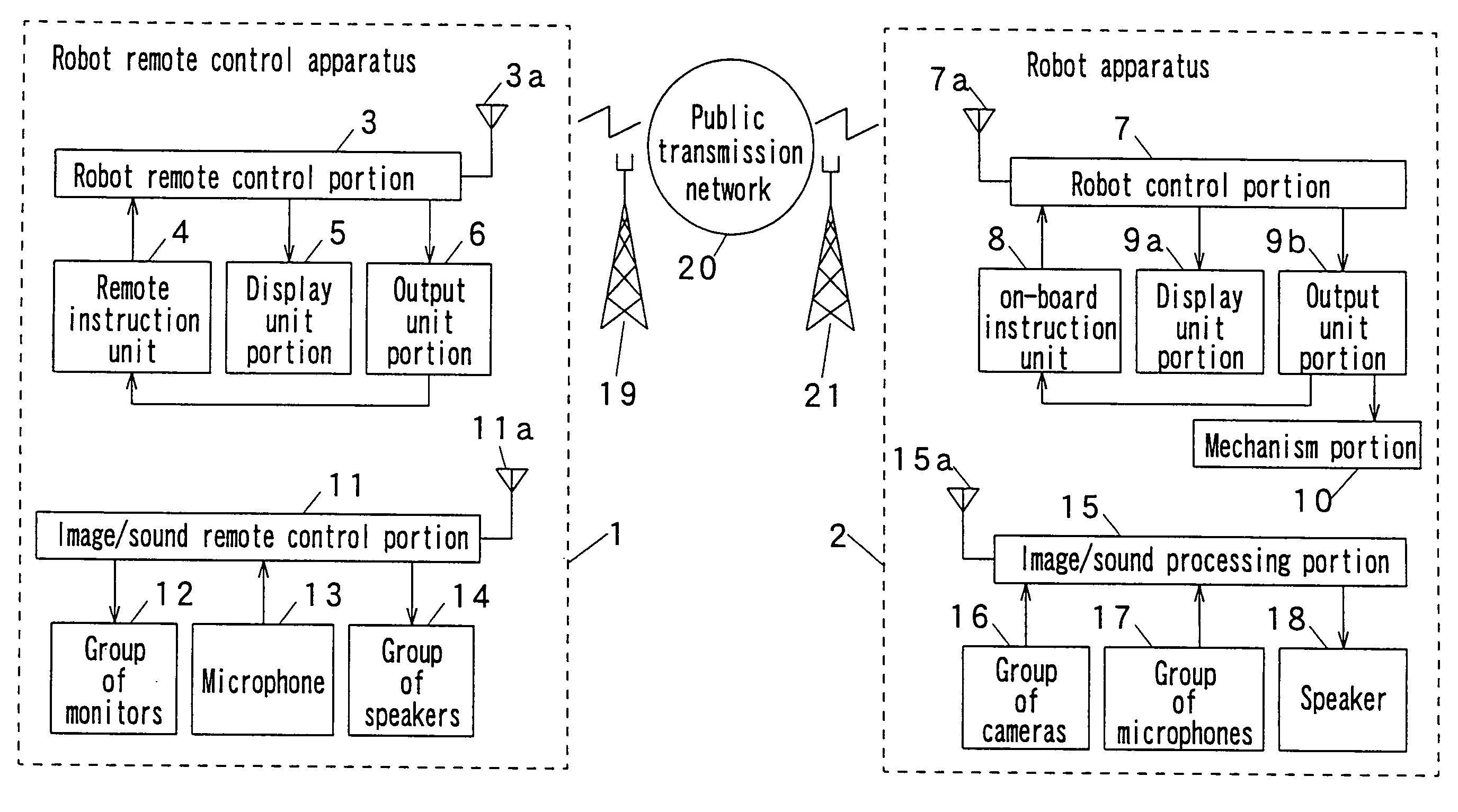 Robot remote control system