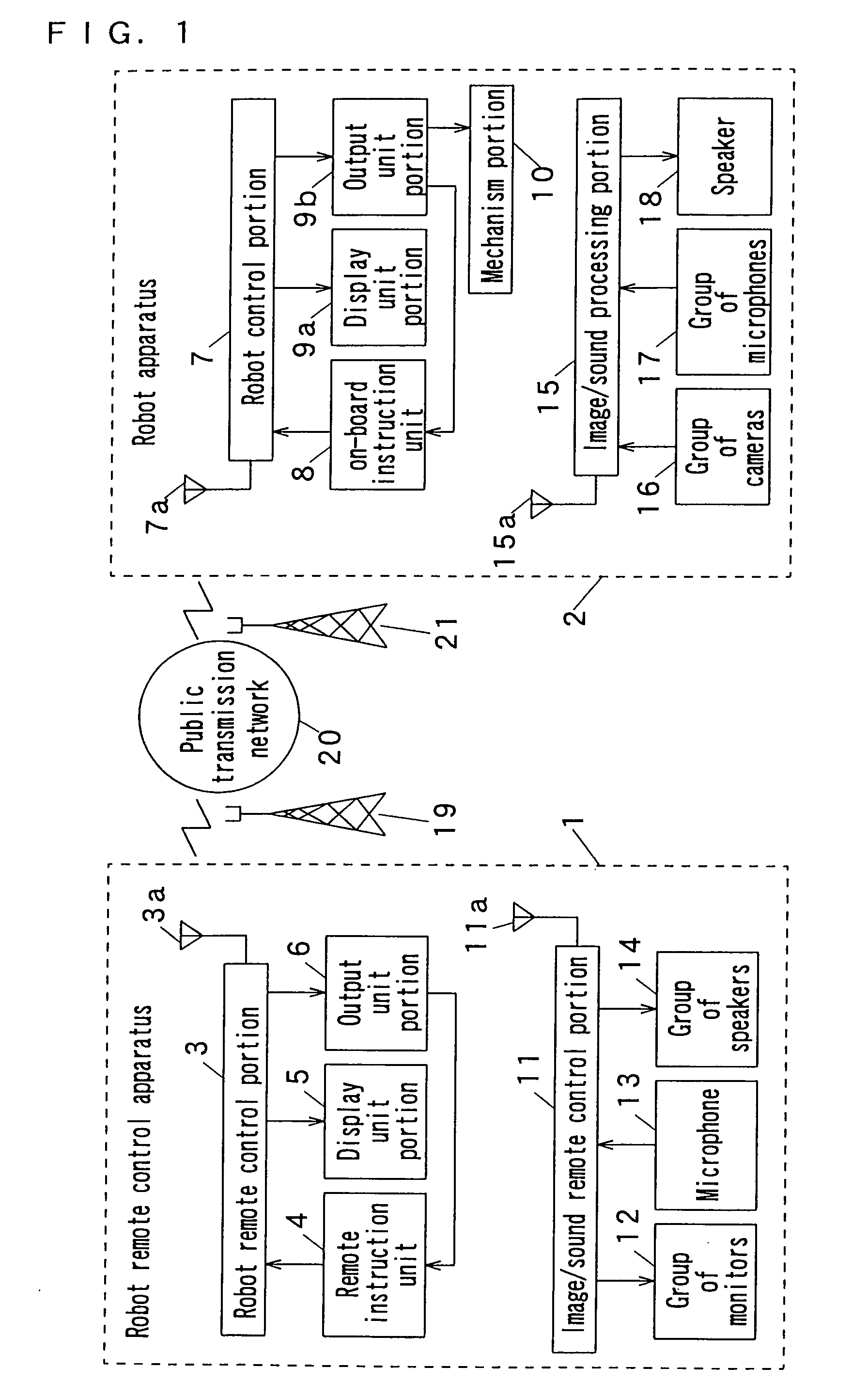 Robot remote control system