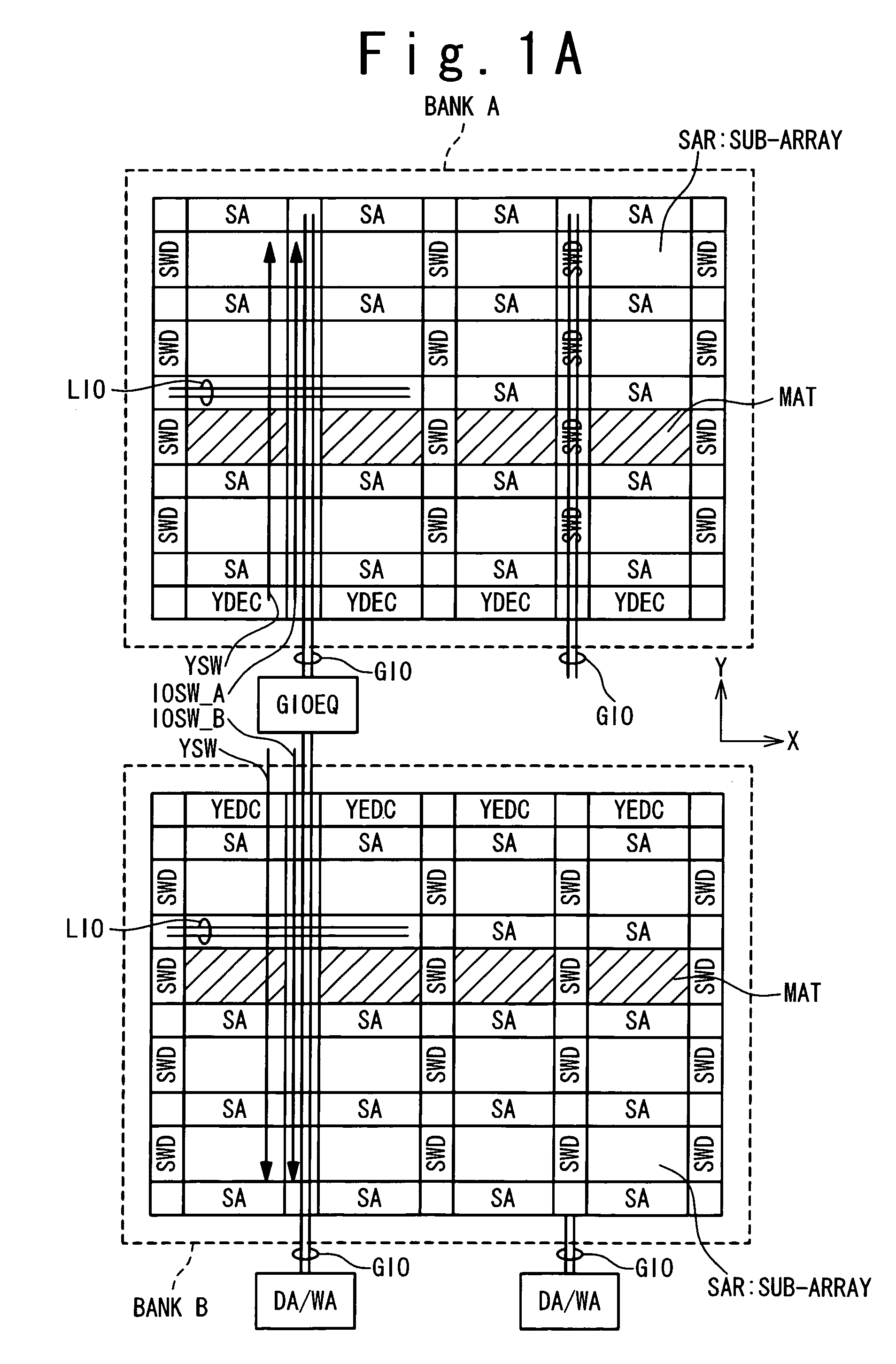 Semiconductor memory device with hierarchical I/O line architecture