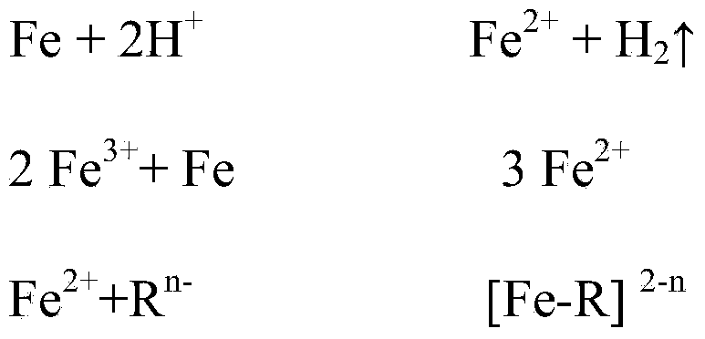 Corrosion inhibitor and application thereof