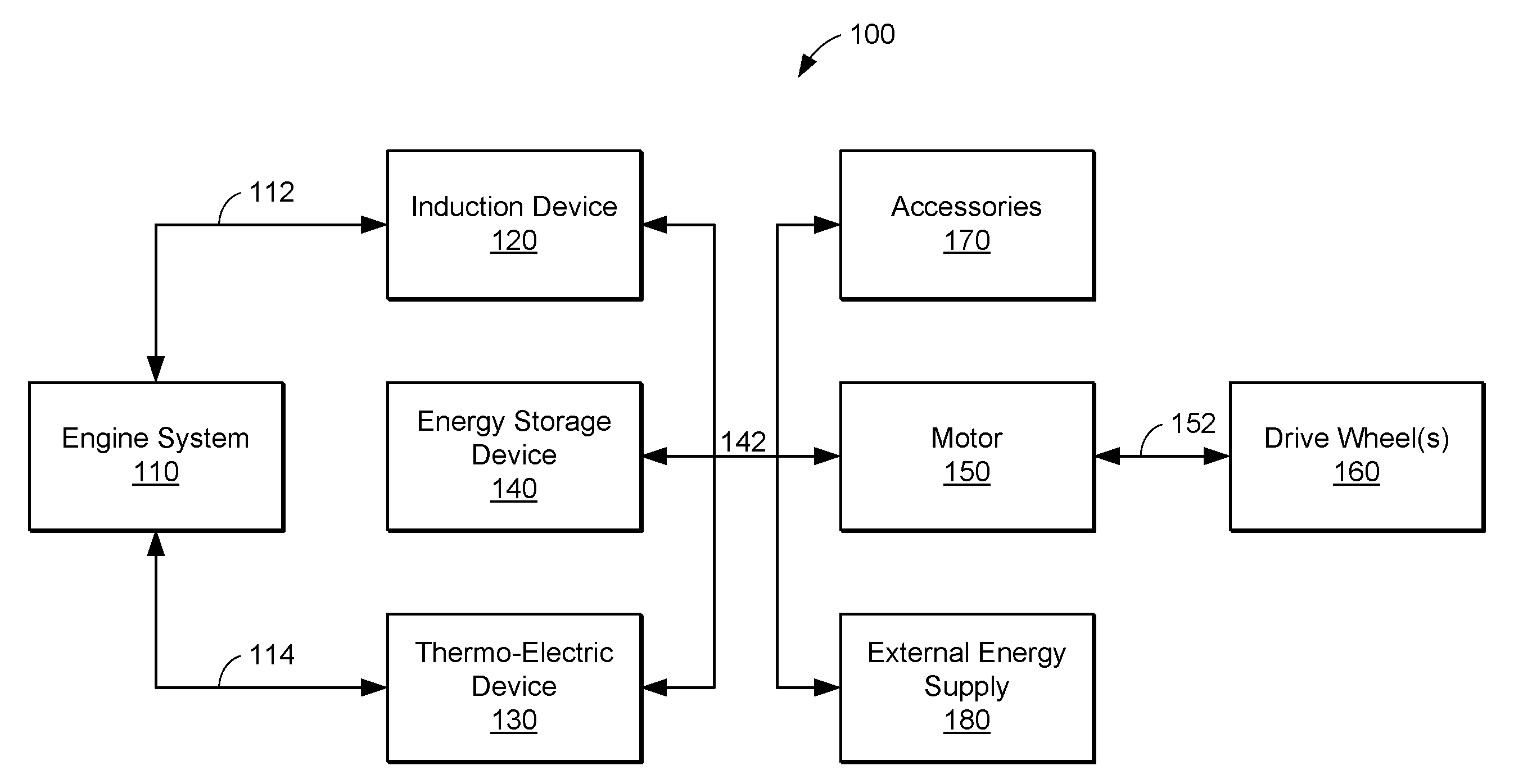 Engine System Having Improved Efficiency