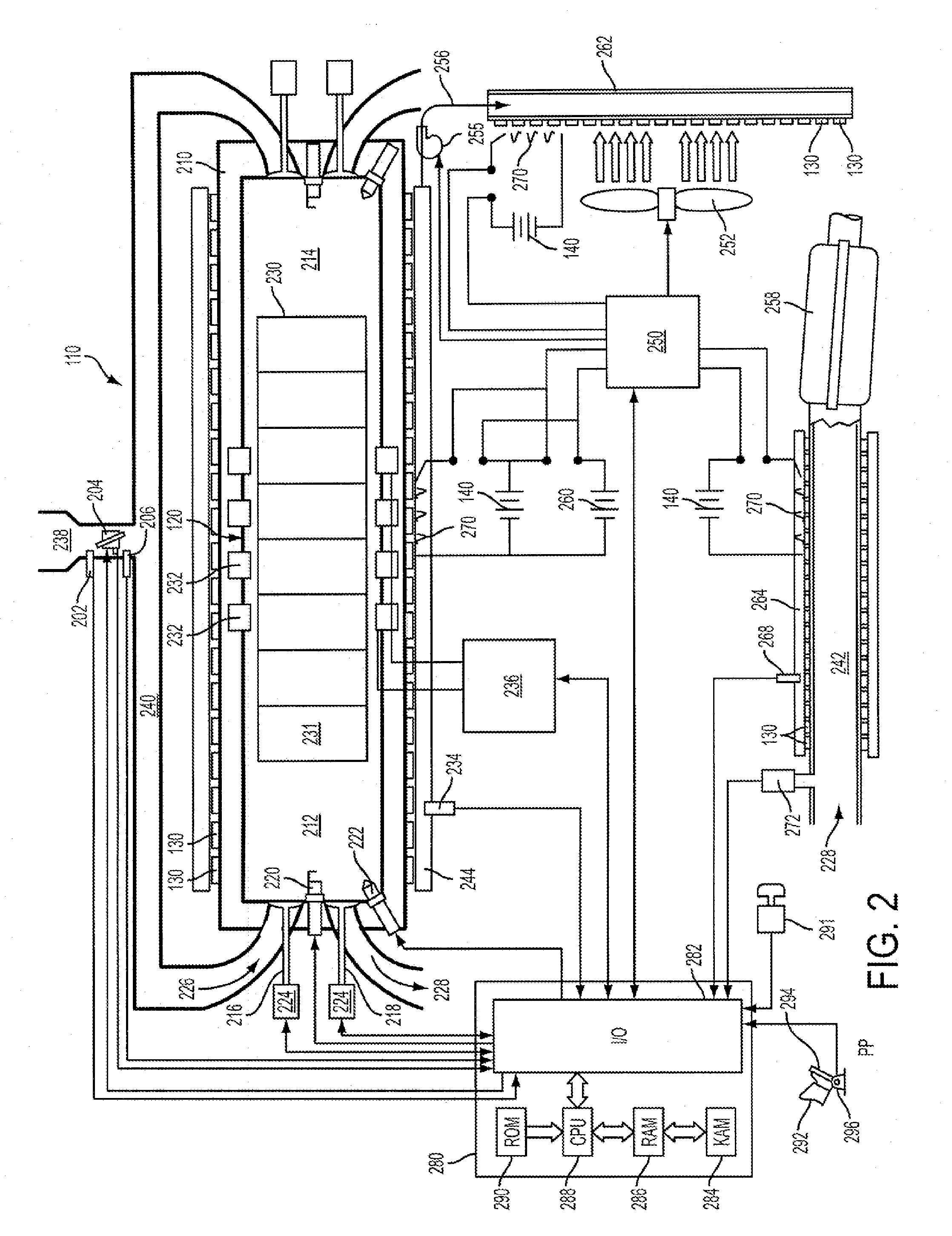 Engine System Having Improved Efficiency