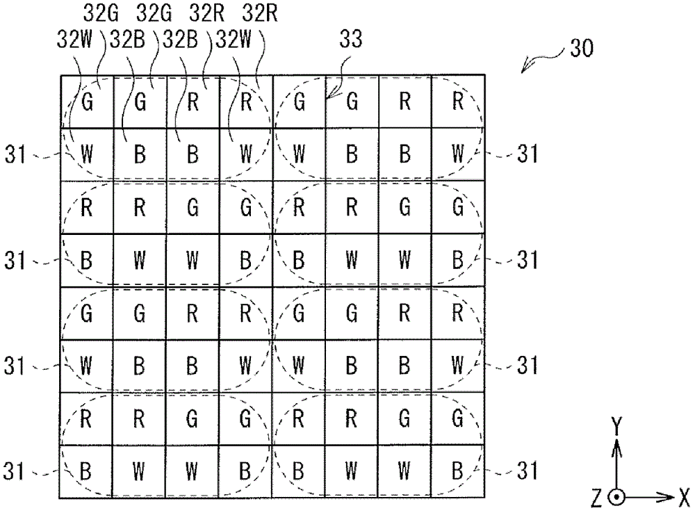 Display panel, display and electronic device