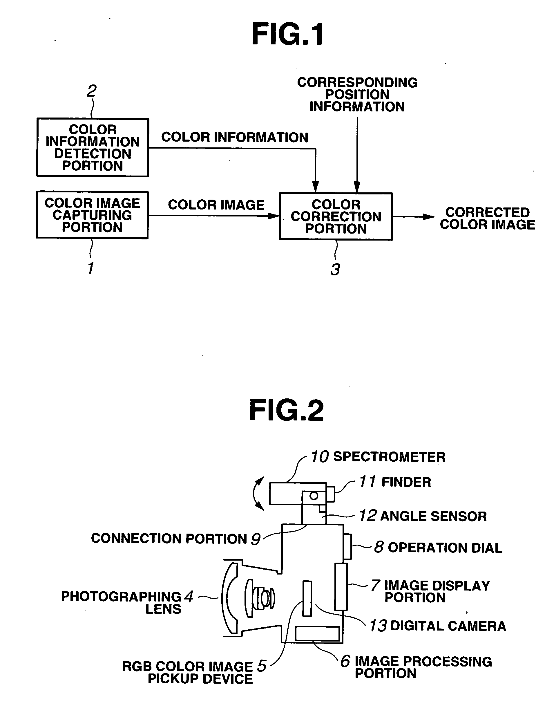 Photographing system