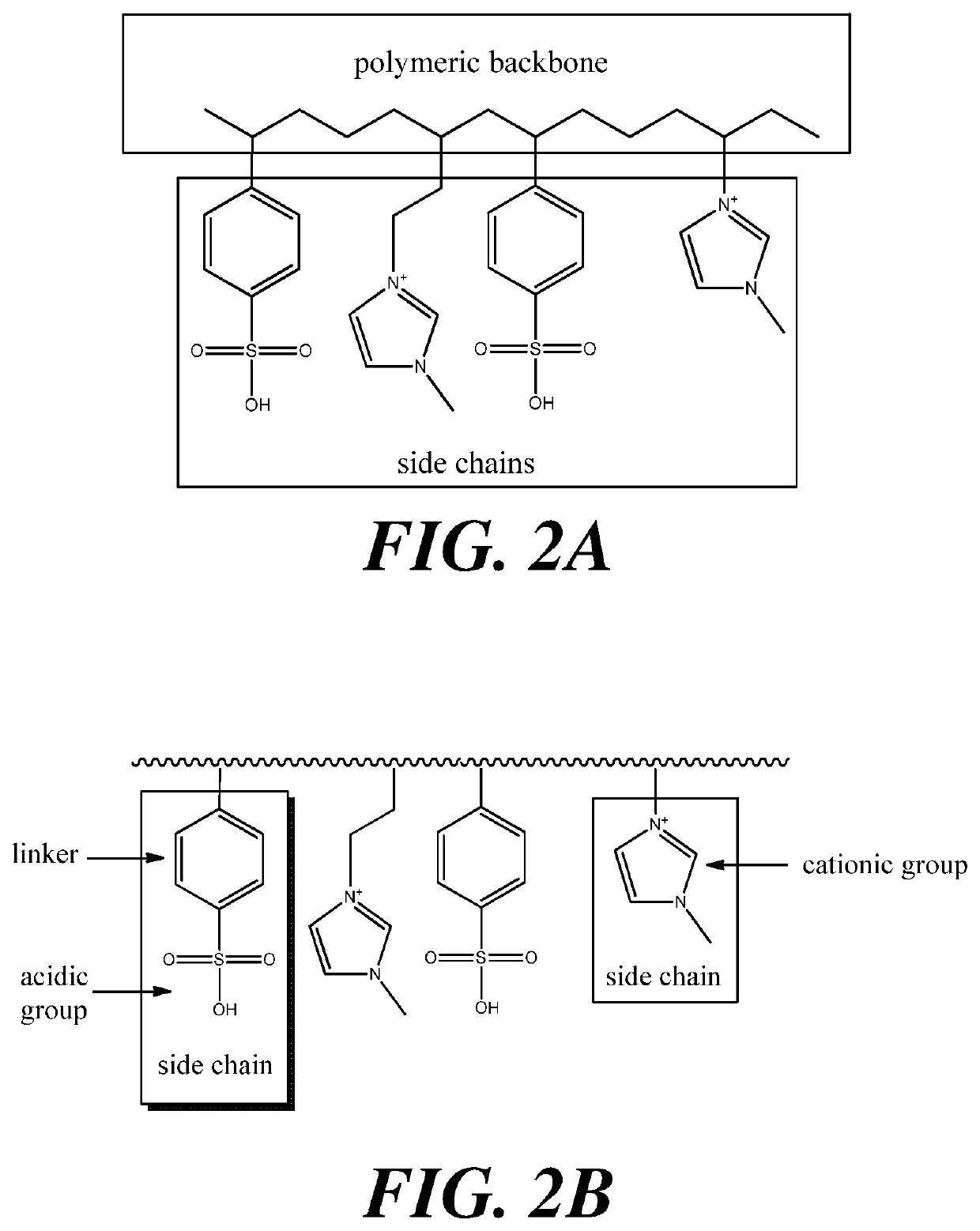 Oligosaccharide compositions for use as animal feed and methods of producing thereof