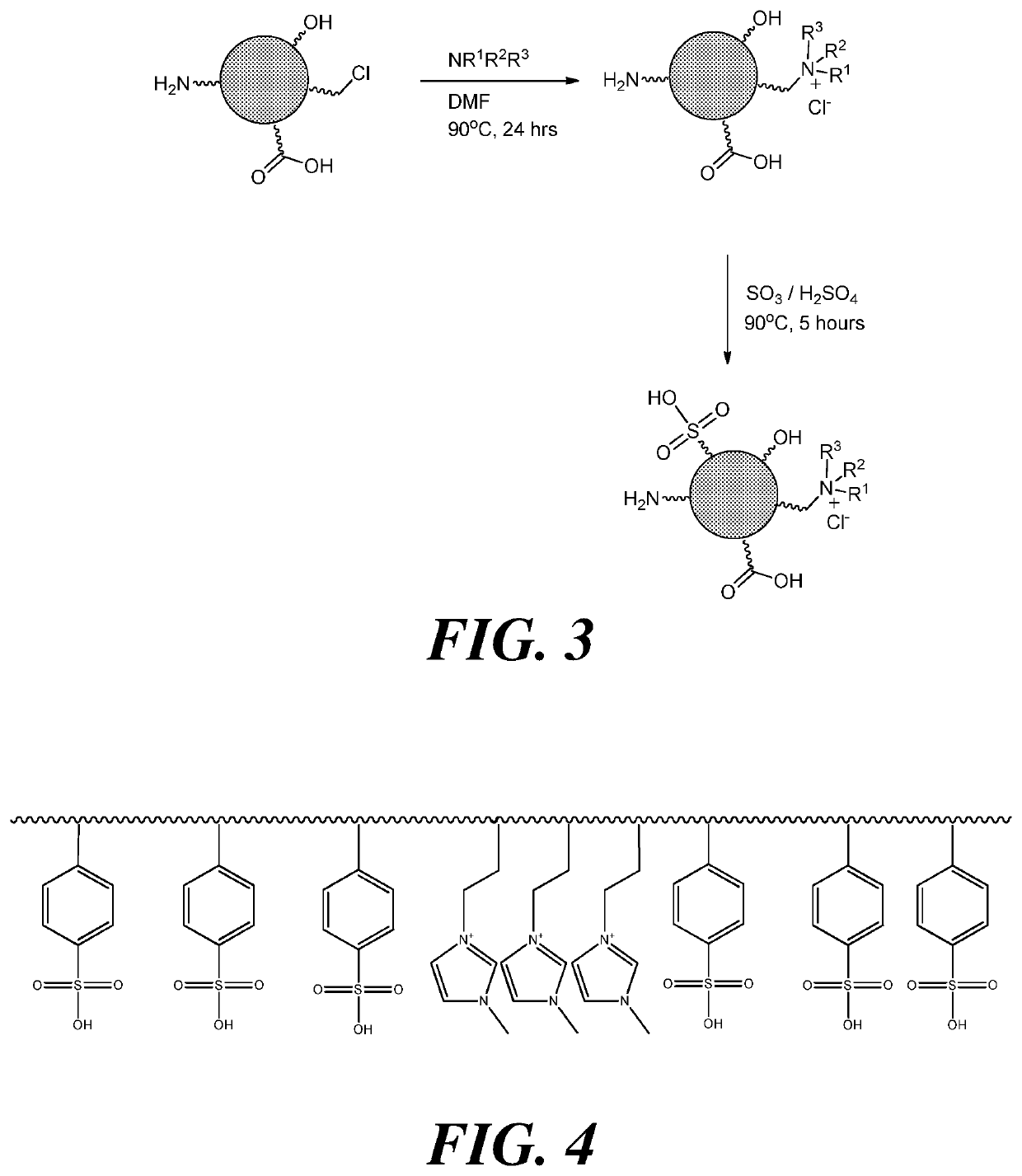 Oligosaccharide compositions for use as animal feed and methods of producing thereof