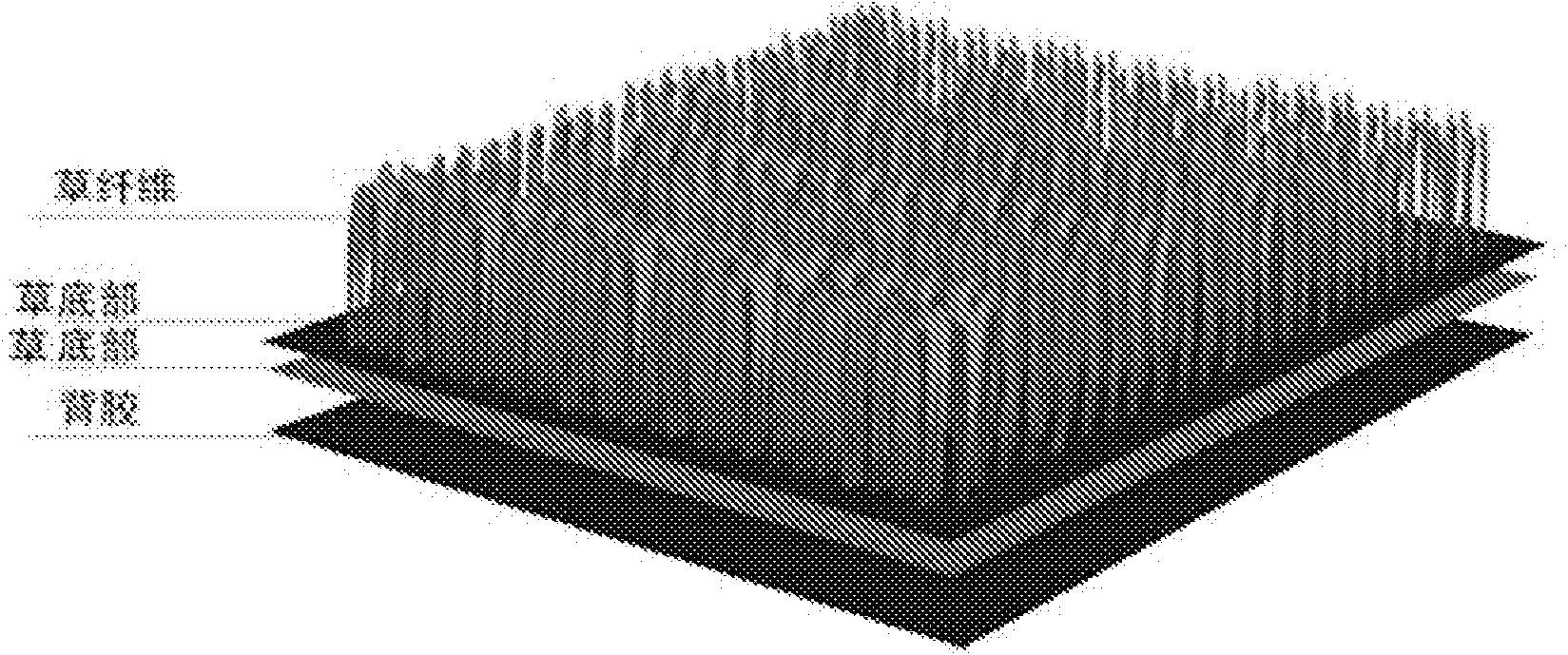 An artificial turf and a method thereof