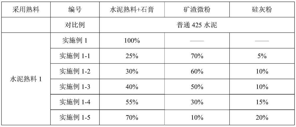 Nodular cast iron pipe anti-corrosion lining for conveying drinking water and manufacturing method