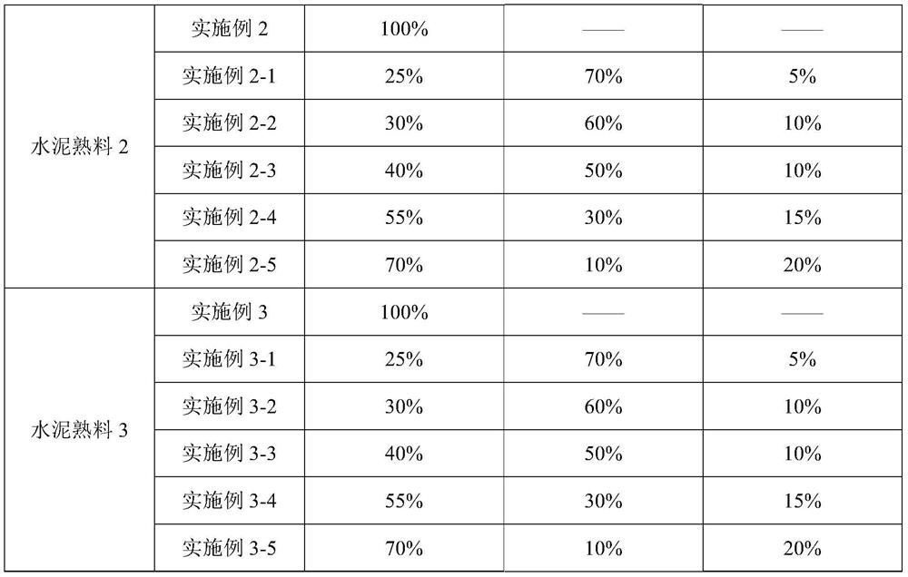 Nodular cast iron pipe anti-corrosion lining for conveying drinking water and manufacturing method