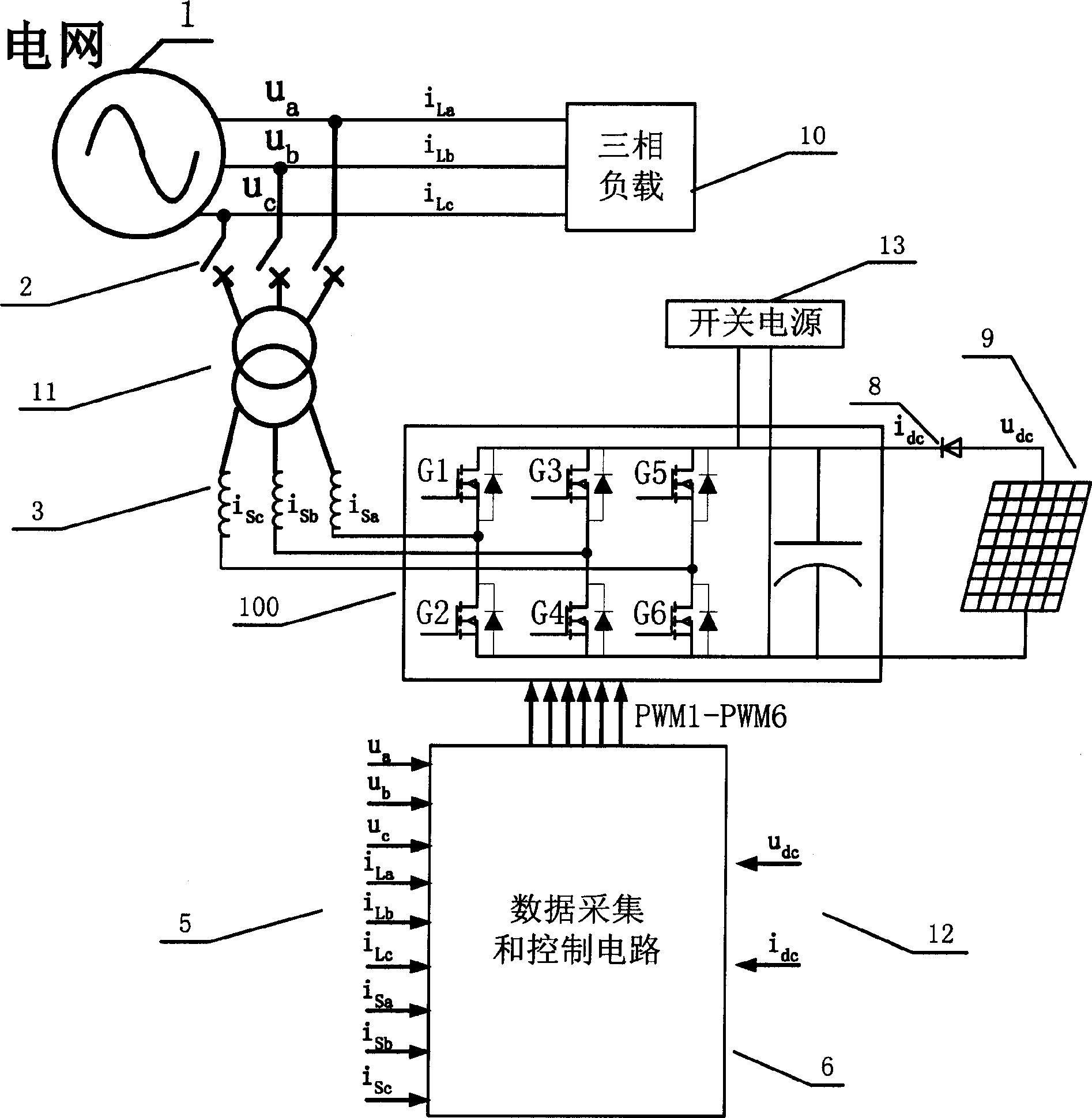 Photovoltaic parallel network device having reactive and harmonic compensation function