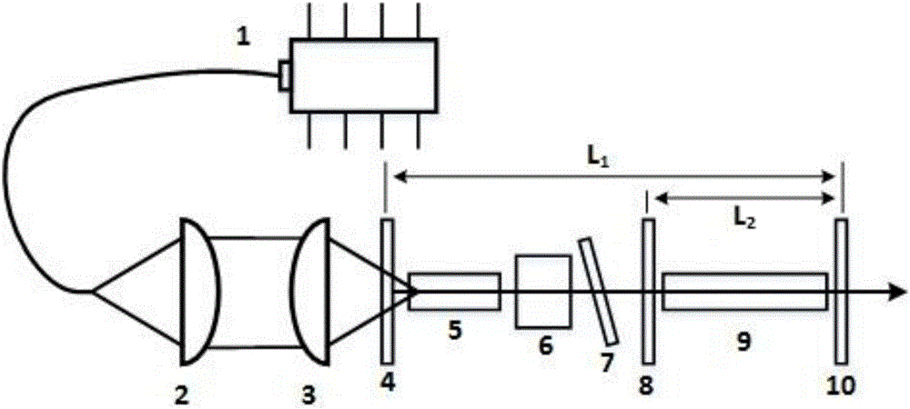 Continuously tunable laser device based on stimulated Raman scattering effect