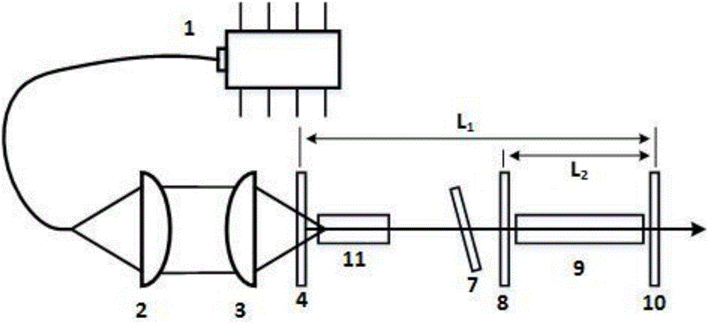 Continuously tunable laser device based on stimulated Raman scattering effect