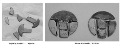 Aluminosilicate-assisted deposition of silver-containing coating implant abutment ceramic material and its preparation method