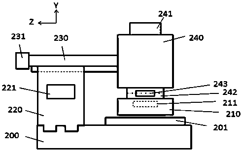 Coating mechanism, slit coating device and film preparation method