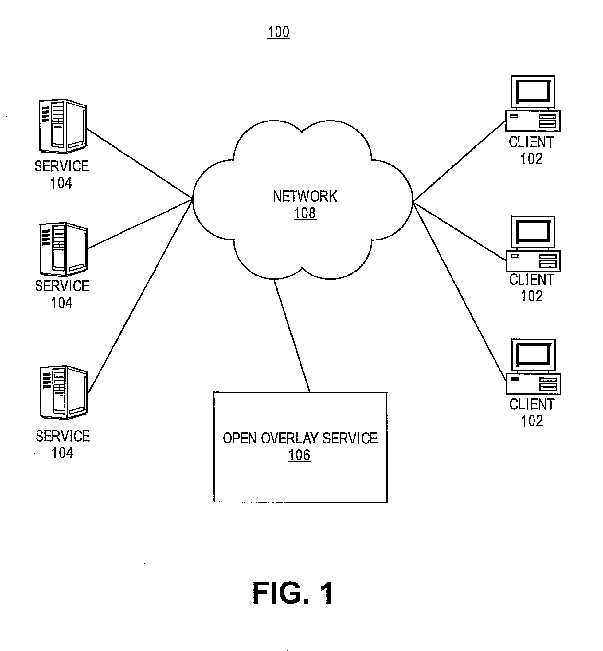 Automated screen saver with shared media