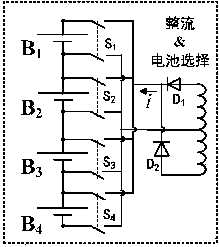 Battery pack equalization circuit based on multi-secondary-side transformer and achievement method thereof